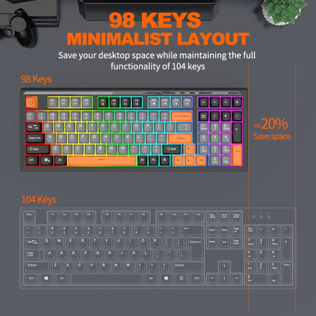 Wired Gaming Keyboard & Mouse Combo - Anti-Ghosting Multi-Key, 7-RGB Backlights