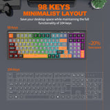 Wired Gaming Keyboard & Mouse Combo - Anti-Ghosting Multi-Key, 7-RGB Backlights
