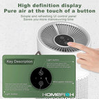 Desktop Air Purifier H13 HEPA UVC Filter
