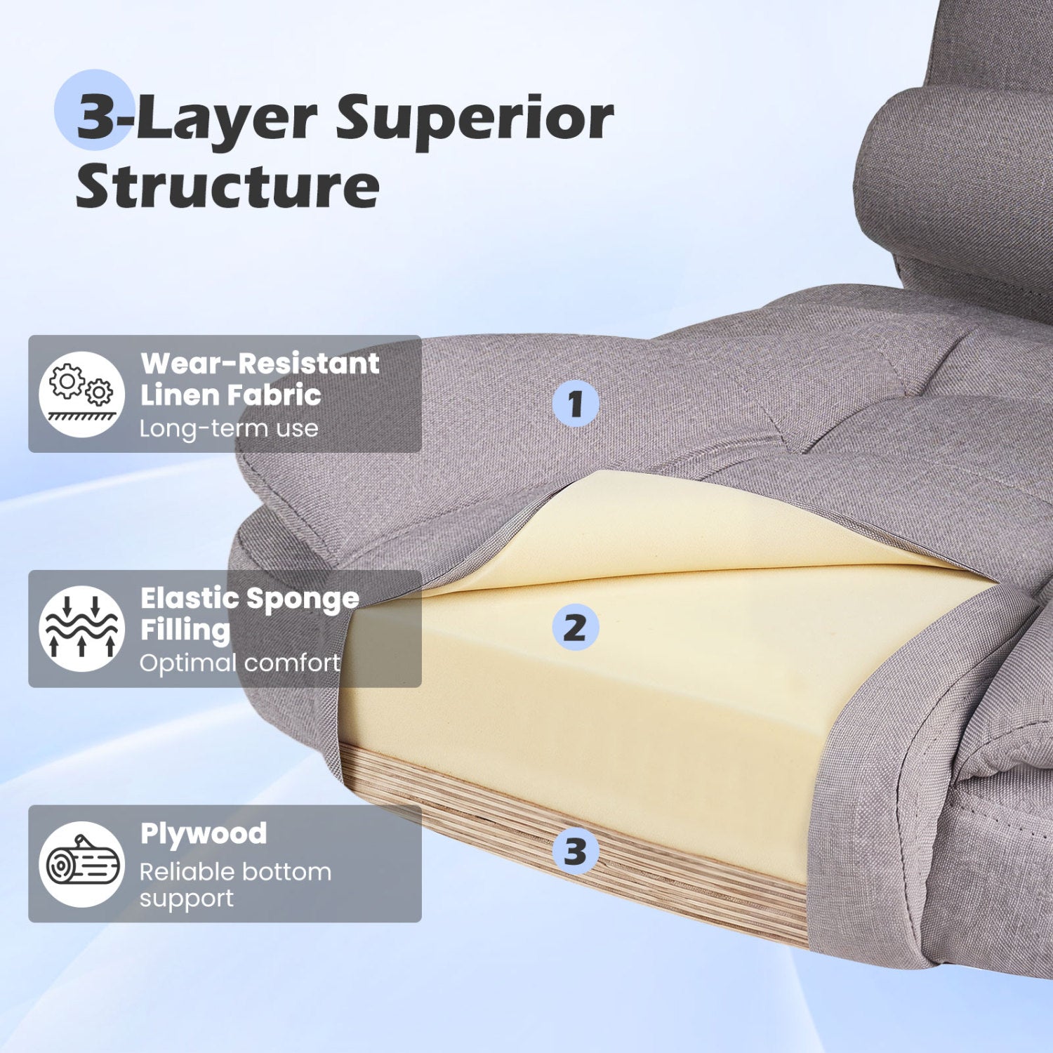 Executive Office Chair with Linkage Armrests & Reclining Back