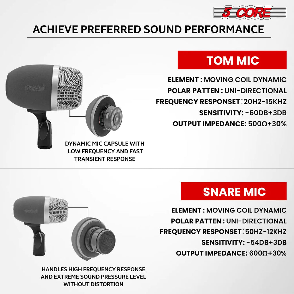 5Core Tabla Microphone Set Uni-Directional XLR Kick Snare Bayan Dayan Instrument Mic
