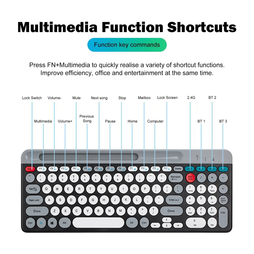 Luxuglow™ Dual-Mode 2.4G & Bluetooth 5.0 Wireless Keyboard & Mouse Combo – Rechargeable, 3-Channel, Type-C | FlipStylez LLC®